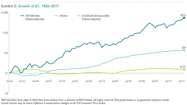 The-Impact-of-Inflation-(PDF)-3.png